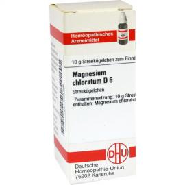 Magnesium Chloratum D 6 Globuli